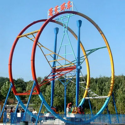 Ferris Ring Car