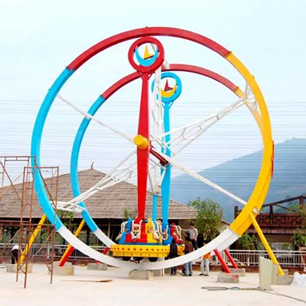 Ferris Ring Car
