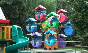 Top 10 Misconceptions About Investing in amusement park rides